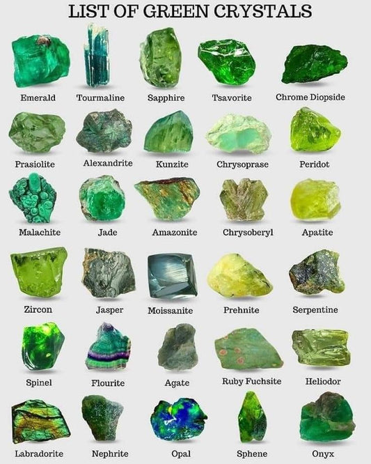 Understanding The Differences in Crystals and Their Meanings