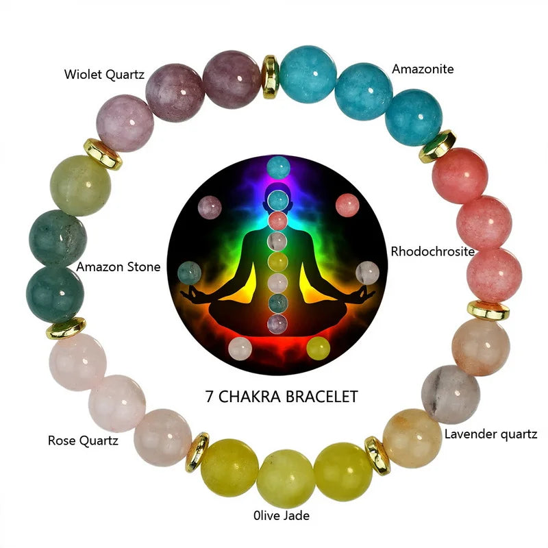 Blazing Lucky Beaded Protection Bracelet