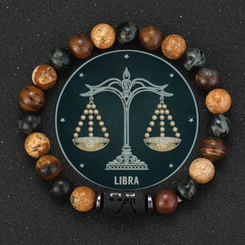 Astonishing Astrology 12 Zodiac Bracelet