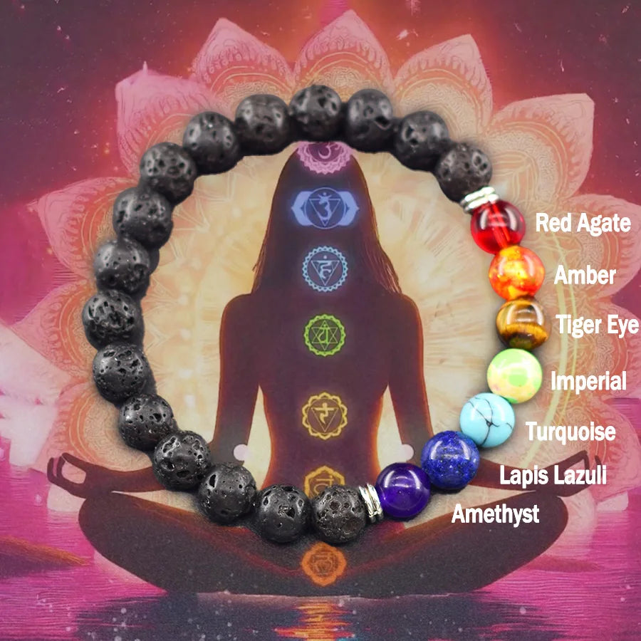 Cosmic Chakra Natural Crystal Healing Rainbow 7 Color Bracelet