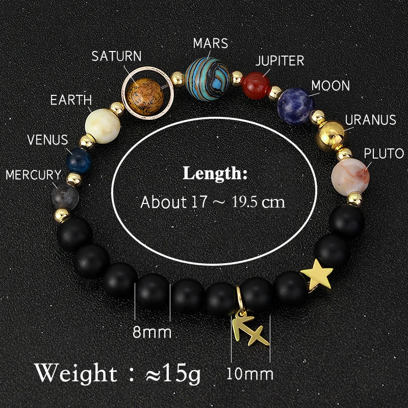 Harness the Power of the Eight Planet 12 Zodiac Signs Bracelet