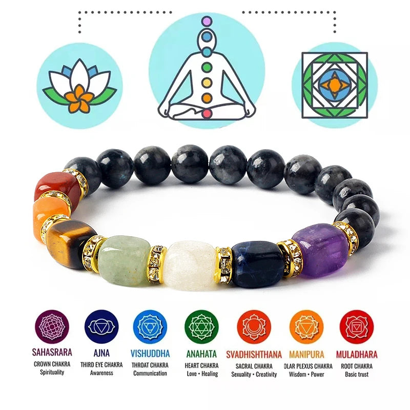 Gold Studded Crystal Bar & Ball Natural Stone 7 Chakra Bracelets