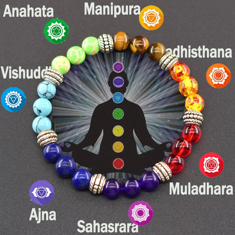 Cosmic Chakra Natural Crystal Healing Rainbow 7 Color Bracelet