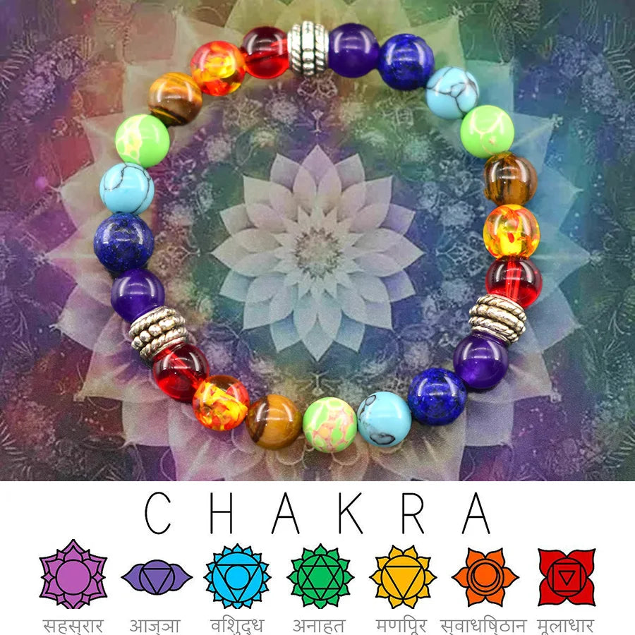 Cosmic Chakra Natural Crystal Healing Rainbow 7 Color Bracelet