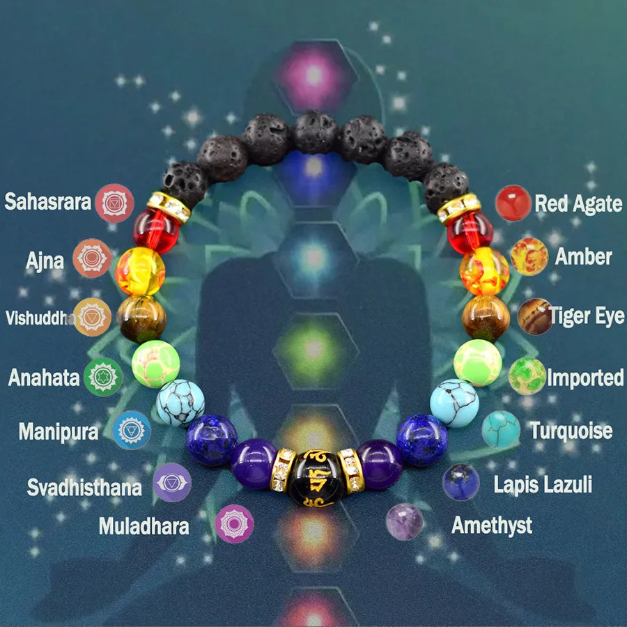 Cosmic Chakra Natural Crystal Healing Rainbow 7 Color Bracelet