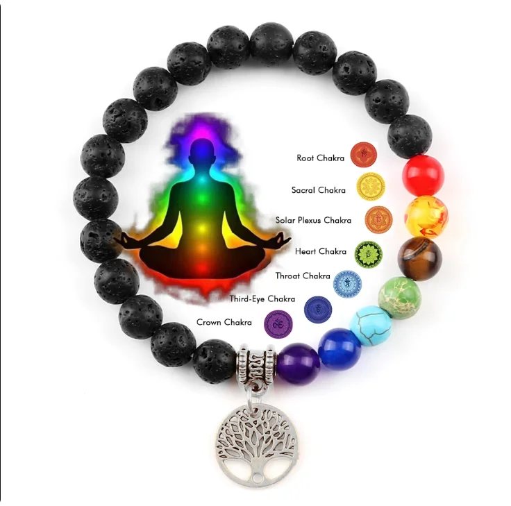 Cosmic Chakra Natural Crystal Healing Rainbow 7 Color Bracelet