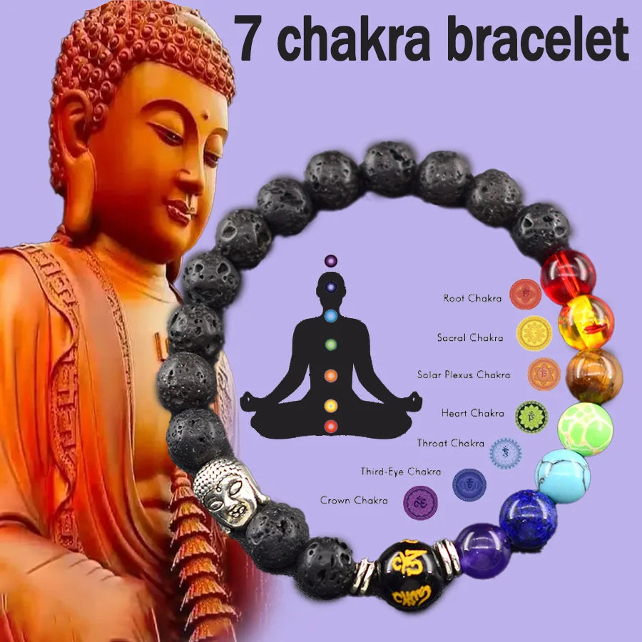 Cosmic Chakra Natural Crystal Healing Rainbow 7 Color Bracelet