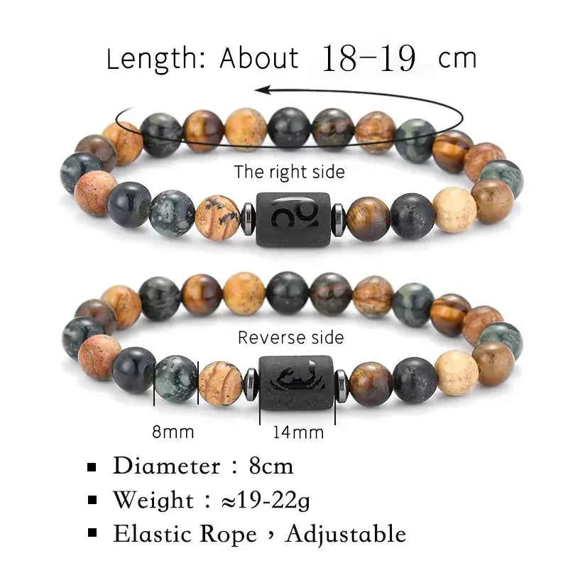 Astonishing Astrology 12 Zodiac Bracelet